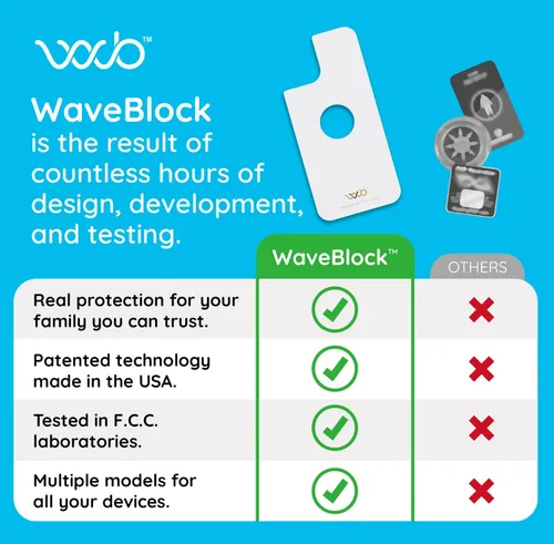 Miniatura 4 de WAVEBLOCK Bloqueador de EMF para Celular - Hecho para iPhone 11 - La única pegatina 5G-Shield patentada, respaldada científicamente y probada