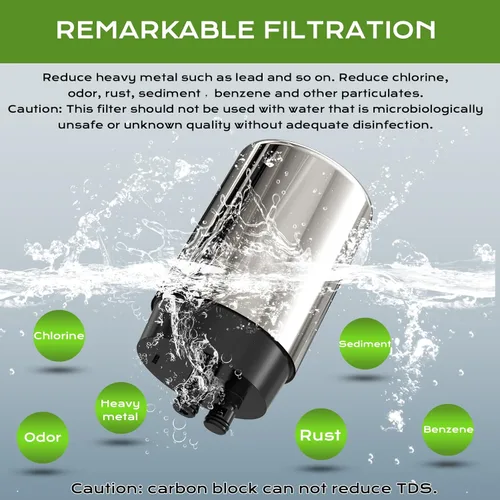 Miniatura 6 de Repuesto para filtro de grifo Brita, filtro de agua para grifo, se adapta a todos los filtros de agua del grifo compatibles con el sistema