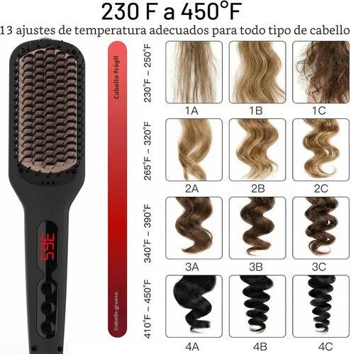 Miniatura 5 de MEGAWISE Cepillo alisador de pelo iónico Pro Ceramic para salón en casa, cepillo alisador con tecnología de calefacción de 20 segundos, apagado