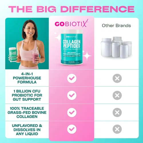 Miniatura 9 de GOBIOTIX Polvo de péptidos de colágeno con probióticos, biotina y ácido hialurónico, suplemento de colágeno hidrolizado para mujeres, cabello, piel