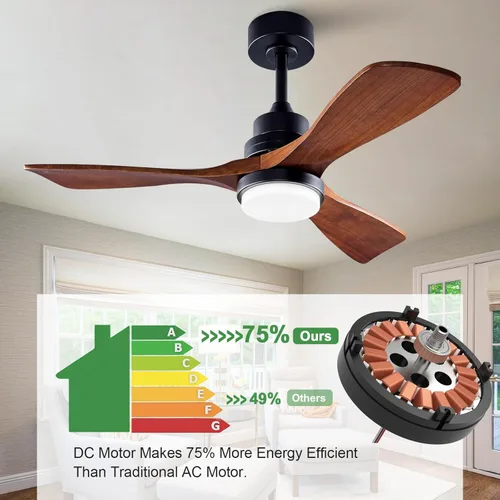 Miniatura 6 de Ventiladores de techo negros de 42 pulgadas con luces y control remoto, luz LED regulable, motor de CC silencioso reversible, función de memoria