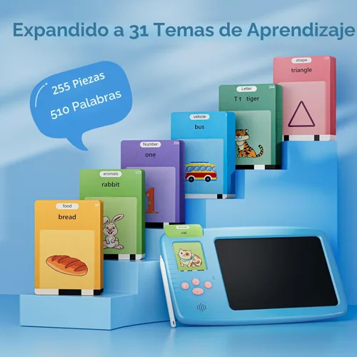 Miniatura 6 de Tarjetas didácticas parlantes para niños pequeños: tableta de escritura LCD 2 en 1 con 510 palabras visuales, aprendizaje de idiomas Montessori