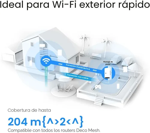 Miniatura 5 de TP-Link Deco X20-OUTDOOR AX1800 Extensor de Malla WiFi de Doble Banda Wi-Fi 6 para Exteriores Hasta 2,200 pies cuadrados 2 Puertos Gigabit PoE+
