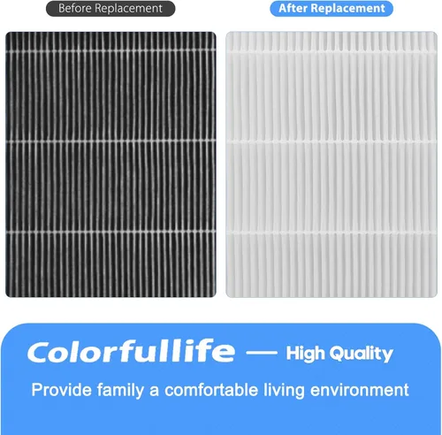 Miniatura 7 de Colorfullife 2 juegos de filtros de repuesto H 116130 para purificador de aire Winix 5500-2 AM80 Plasmawave, 2 filtros HEPA verdaderos y 2 filtros