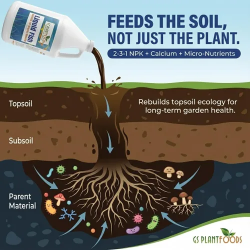 Miniatura 8 de GS Plant Foods Fertilizante líquido orgánico para peces - Natures Growth Boost, certificado OMRI, hidrolizado, a base de peces, solución
