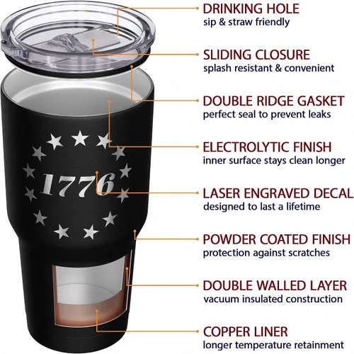Miniatura 5 de We The People Holsters - Bandera 1776 de Betsy Ross - Taza de Betsy Ross - Taza de viaje de bandera estadounidense para café - Taza de bandera