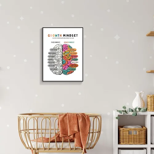 Miniatura 8 de xbsifyiooa Pósteres de mentalidad de crecimiento en el aula, lienzo enmarcado con cita de afirmaciones positivas, arte de pared, terapia de salud