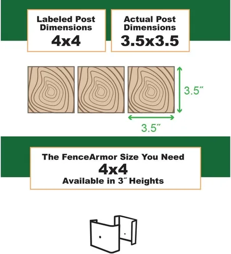 Miniatura 3 de Fence Armor Protector de poste de acero galvanizado 1 par de 3.5 x 3.5 x 3 pulgadas Protección contra podadoras de cuerda y daños en
