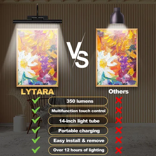 Miniatura 5 de LYTARA Luz para cuadros inalámbrica regulable con controlador y temporizador, aplique de pared con batería recargable para cuadros de pared
