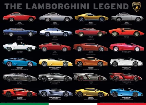 Miniatura 2 de Leyenda de Lamborghini