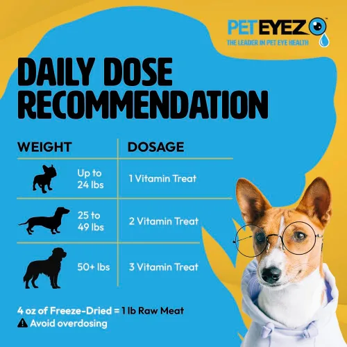 Miniatura 4 de PetEyez Vitamina eliminadora de manchas de lágrimas para perros, ayuda a la salud ocular y reduce la picazón y la acumulación de manchas
