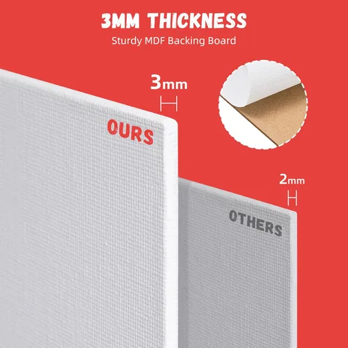 Miniatura 9 de Simetufy Paquete de 24 Tableros de Lienzo Grandes de 12 x 16 Pulgadas para Pintar - Paneles de Lienzo de Algodón 100% Imprimados con Gesso Libres