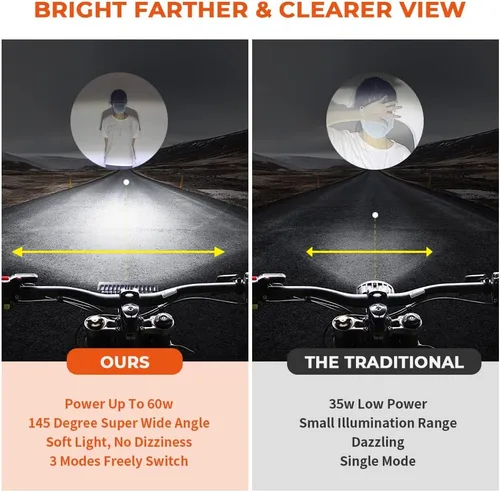 Miniatura 4 de Kit de faros LED mejorados para Surron Segway X260 X160 S160 Talaria, luces de circulación diurna y nocturna, multimodelo, fácil de enchufar y usar