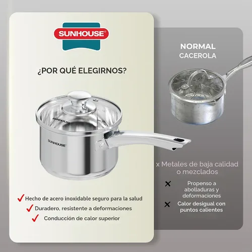 Miniatura 11 de Sunhouse Cacerola de acero inoxidable de 1.5 cuartos de galón con tapa, olla pequeña para cocinar, sin PFOA, base de inducción avanzada de unión