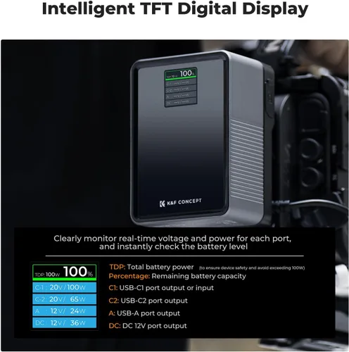 Miniatura 5 de K&F CONCEPT Batería de montaje en V de 99 Wh con carga rápida PD100W 14.8V/6700mAh Mini batería de montaje en V con D-Tap, DC, USB-C dual, USB-A