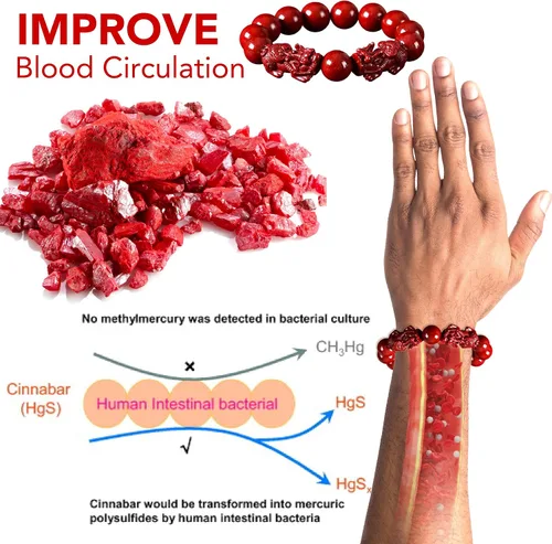 Miniatura 9 de Dosurgorn Pulsera de cinabrio Feng Shui para mujer, cinabrio en polvo, Feng Shui, pulsera de Feng Shui para riqueza y protección, amuleto de dinero