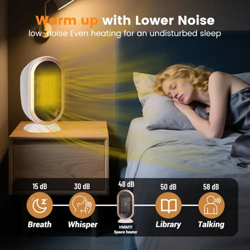 Miniatura 6 de VNIMTI Calentador de espacio, calentador eléctrico portátil de 1200 W, para uso en interiores, mini escritorio, calentador rápido PTC para oficina