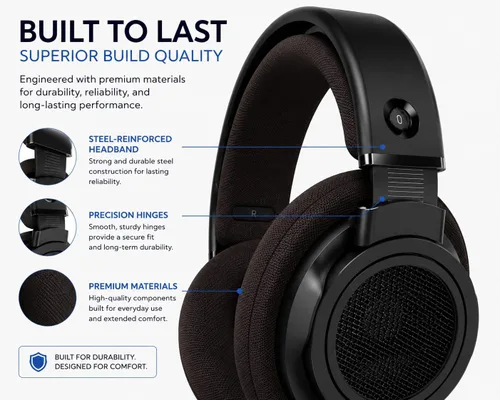 Miniatura 2 de PHILIPS SHP9500CY Over-Ear Open-Back Hi-Fi Headphones – 50mm Drivers, Lightweight Comfort Design, Wide Soundstage, Detachable Cable, Home Audio
