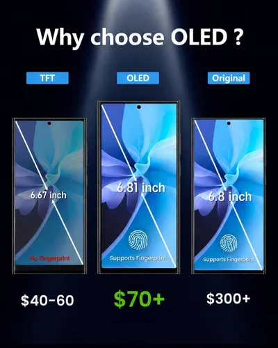 Miniatura 3 de Reemplazo de pantalla OLED para Samsung Note 10 Plus 5G con marco y sensor de huellas dactilares, incluye kit completo de herramientas y guía