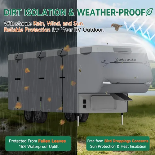 Miniatura 5 de Umbrauto Cubierta para caravana de 5ª rueda de 28 a 31 pies, 7 capas superiores extra gruesa, cubierta de quinta rueda, impermeable, resistente al