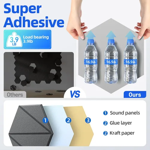 Miniatura 5 de Paquete de 12 paneles acústicos con paneles autoadhesivos de espuma a prueba de sonido de 12 x 10 x 0.4 pulgadas para paredes, paneles de pared Negro