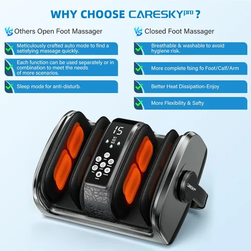 Miniatura 6 de CARESKYpro Artículos elegibles para FSA y HSA, masajeador de pies Shiatsu para neuropatía y alivio del dolor, 3 terapias de calor, 5 intensidades