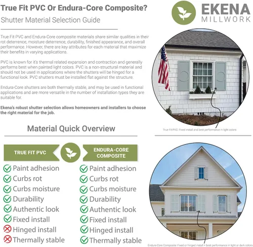 Miniatura 9 de Persianas de PVC True Fit de 18"An x 48"Al con Dos Paneles Elevados Iguales, Imprimadas (Por Par - Herrajes No Incluidos)
