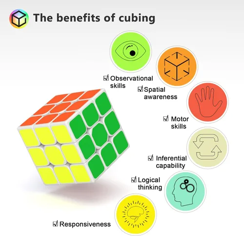 Miniatura 4 de Vdealen Juego de cubos de velocidad 3x3x3, paquete de 6 cubos de velocidad, juego de cubos mágicos a granel, premio para aulas escolares, regalos