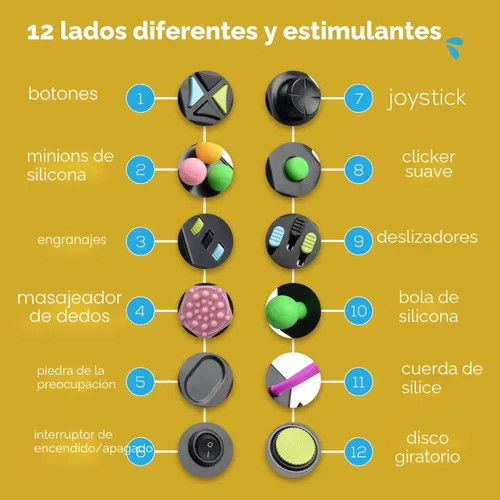 Miniatura 3 de PILPOC - Cubo para la ansiedad theFube, Dodecágono con 12 lados – Cubo para la ansiedad de alta calidad con funda de transporte exclusiva, duradero