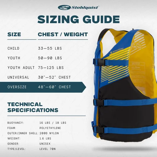 Miniatura 5 de Stohlquist FIT Chaleco salvavidas para adultos de gran tamaño, aprobado por la Guardia Costera de Estados Unidos, PFD para hombres y mujeres
