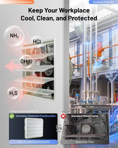 Miniatura 6 de iLIVING Ventilador de escape de obturación de 20 pulgadas, resistencia a la corrosión, velocidad única