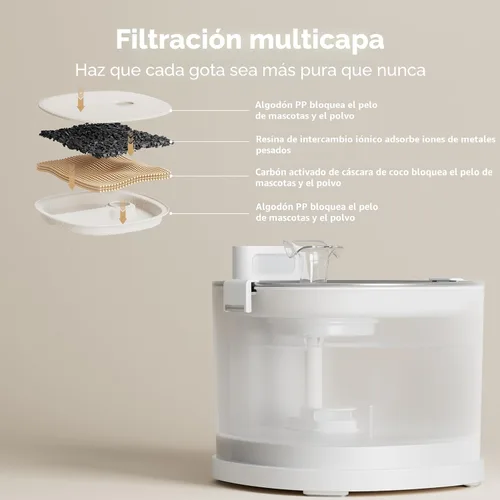 Miniatura 7 de Cheerble Fuente de Agua para Gatos sin Bomba, Fuente de Agua Inalámbrica para Mascotas Operada por Batería, Dispensador Automático de Agua E1+