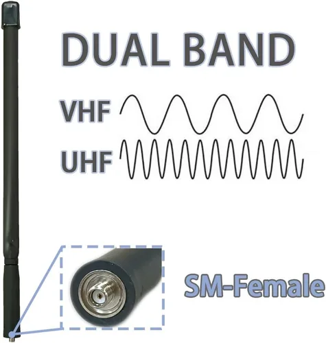 Miniatura 3 de BAOFENG UV-5R - Antena táctica plegable para radio bidireccional GMRS de 18.9 in/18.8 pulgadas de doble banda VHF UHF SMA-Hembra de largo alcance 2