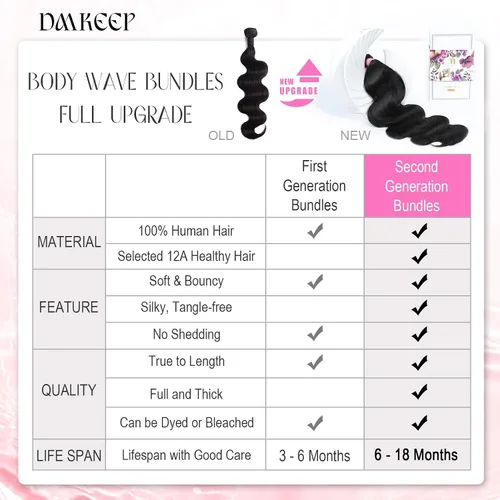 Miniatura 6 de DMKEEP Extensiones de cabello humano ondulado con cierre, 12, 14, 16+10 pulgadas, 100% cabello virgen brasileño sin procesar, 3 paquetes con cierre