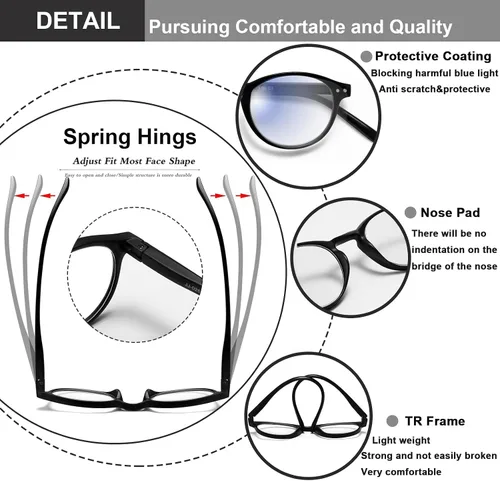 Miniatura 4 de EYEURL Paquete de 4 lentes de lectura redondos pequeños para mujeres y hombres, para colgar en el cuello, lentes TR90 con bloqueo de luz azul