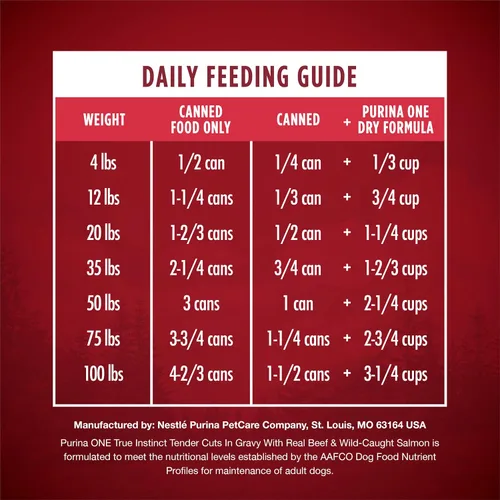 Miniatura 8 de Purina ONE Alimento húmedo para perros con alto contenido de proteínas True Instinct Cortes tiernos en salsa de comida para perros con carne de res