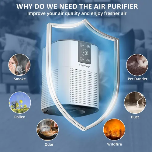 Miniatura 5 de Purificadores de aire para dormitorio y hogar de hasta 1350 pies cuadrados, Oterbear limpiador de aire para habitación con filtro HEPA H13 verdadero