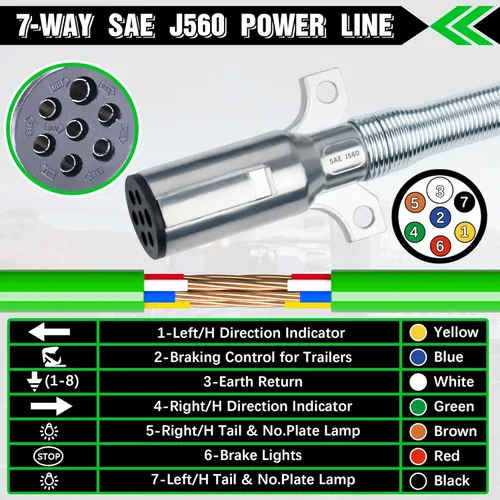 Miniatura 3 de Cable de Alimentación Eléctrica ABS de 7 Vías 12 Pies Verde Enrollado en Espiral Coleta Cables de Alimentación Enrollados Cable Resistente Cable