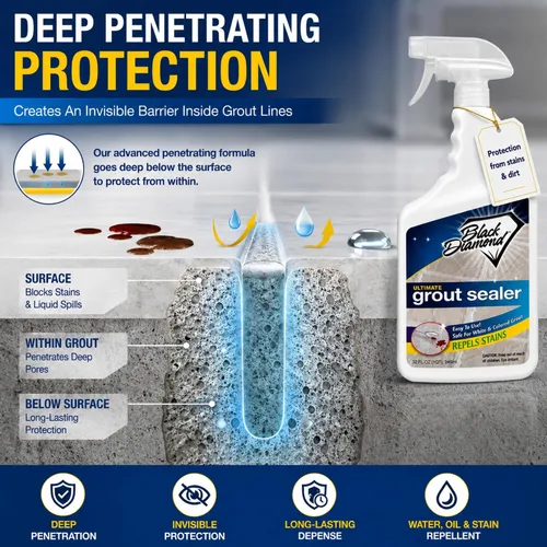 Miniatura 3 de SELLADOR DE LECHADA ULTIMO – Protección profesional para azulejos, piedra y lechada para duchas, pisos y salpicaderos Fácil de limpiar, repelente