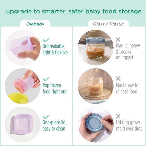 Miniatura 3 de Olababy Contenedores de Almacenamiento de Silicona Clear Sense 4 piezas para Alimentos de Bebé, Snacks, Fórmula, Puré, Salsa y Más Sin Plástico