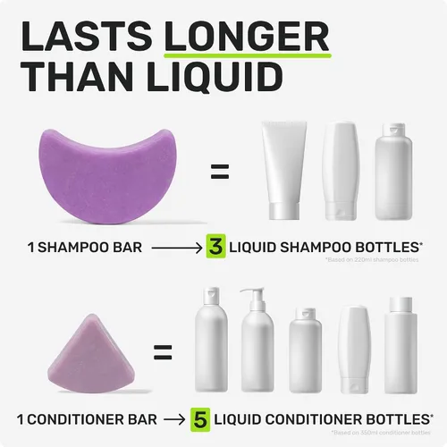 Miniatura 7 de Ethique Barra de champú suavizante para cabello encrespado con mantequilla de coco, sin plástico, sin crueldad, vegano, 3.88 onzas, anteriormente