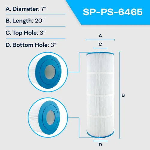 Miniatura 2 de SpiroPure Cartucho de repuesto para filtro de piscina Pentair CCP320 Pleatco PCC80 Unicel C-7470 Filbur FC-1976 R173573 178580 para bañera