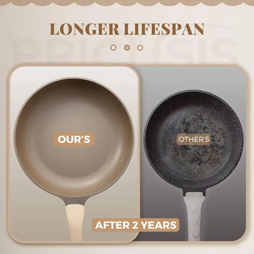 Miniatura 5 de PRICUSIS Sartén Antiadherente con Tapa, Sartén Saludable, Sartén para Huevos Antiadherente, Sartén para Tortillas, Sartén de Chef, Libre de PFOA