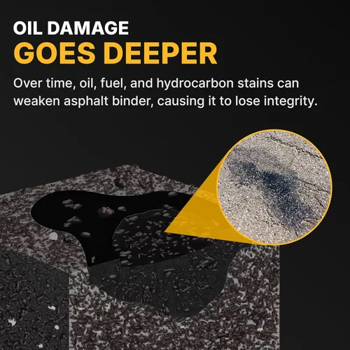 Miniatura 2 de CAF Outdoor Cleaning FORO - Limpiador y endurecedor de asfalto, removedor de manchas de aceite para superficies de entrada de asfalto