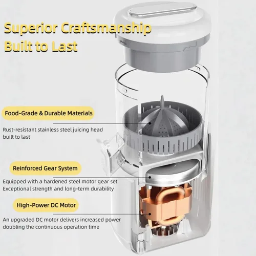 Miniatura 6 de Portable Electric Citrus Juicer, Efficient Extraction for Oranges Lemons Limes, Hands-Free One-Touch Operation, USB Rechargeable & Easy Clean, Mini