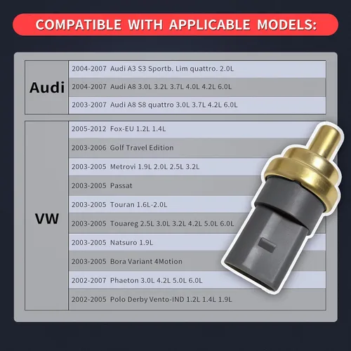 Miniatura 4 de 06A919501A Sensor de temperatura del refrigerante Sensores de interruptor del motor con 1 abrazaderas compatibles con Audi A3 A4 A6 Q7 S5 S6 TT
