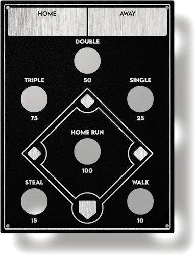 Miniatura 10 de Juego de lanzamiento de sacos de frijoles de béisbol, montado en la pared, juego de béisbol de interior para decoración de sala