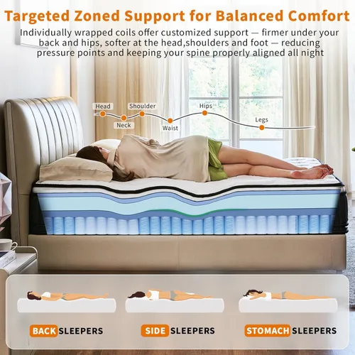 Miniatura 4 de 10 Inch Mattress,Medium Firm Hybrid Memory Foam & Pocket Springs for Pressure Relief CertiPUR-US Certified Fiberglass Free, 500 Night Trial