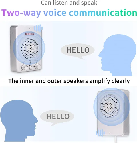 Miniatura 2 de DESHUN Sistema de intercomunicación de ventana de doble manera, altavoces de ventana, un walkie-talkie que se puede conectar al vidrio, micrófono