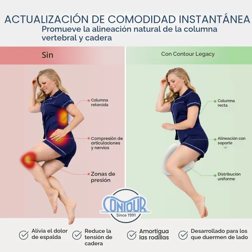 Miniatura 3 de Contour Almohada de rodilla original de reloj de arena para personas que duermen de lado con correa ajustable, cojín de espuma viscoelástica